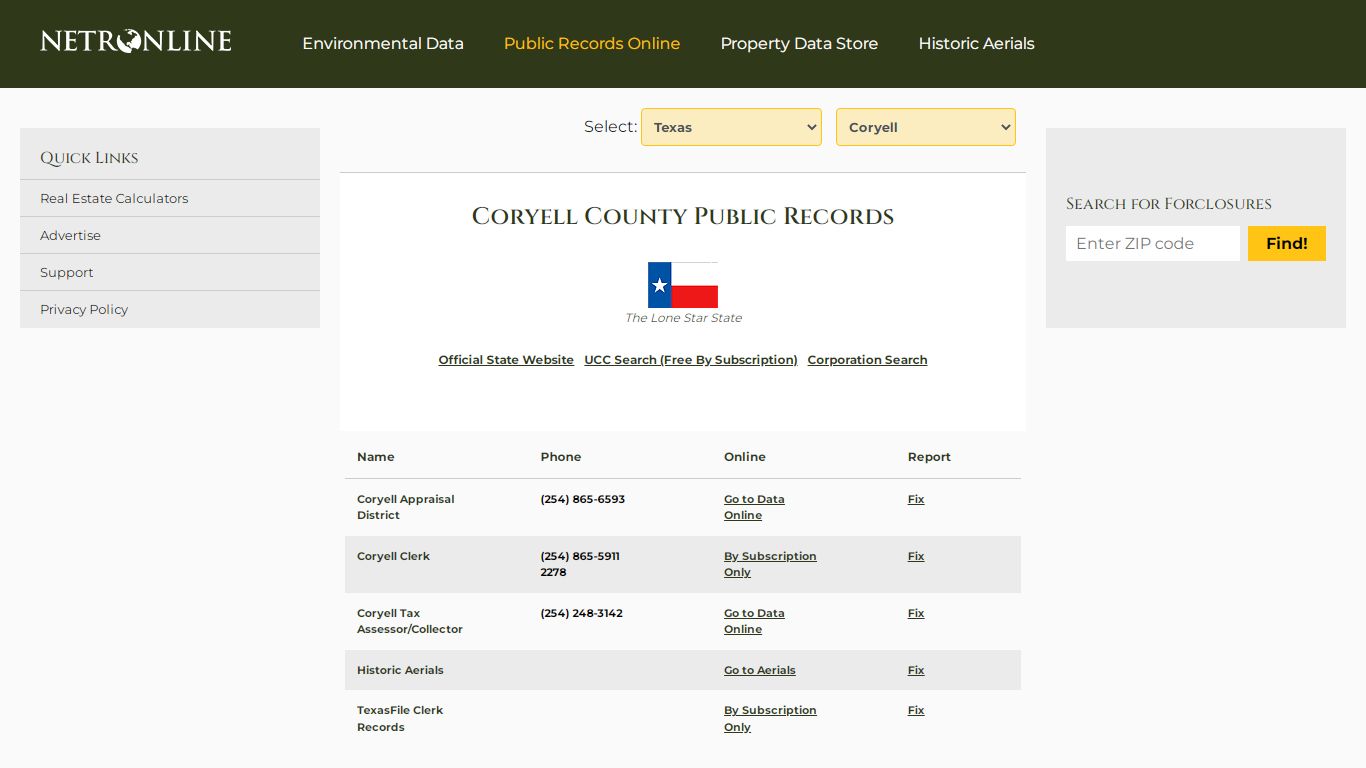 Coryell County Public Records - NETROnline.com